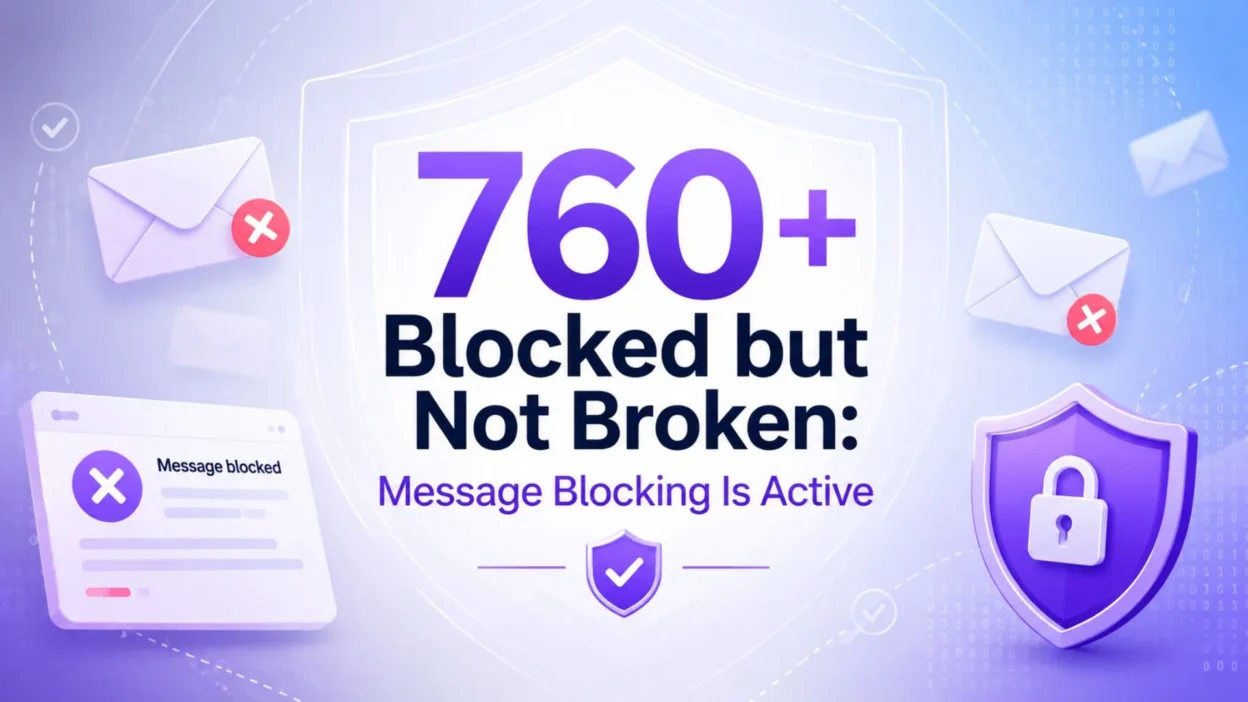 760+ Blocked but Not Broken Message Blocking Is Active